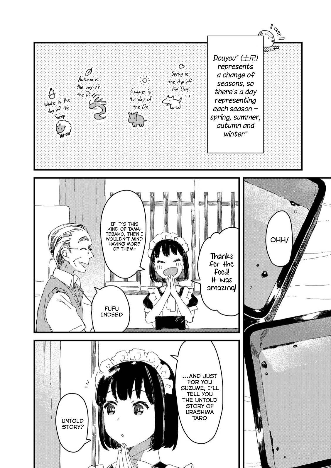 Page 11 of Chapter 27