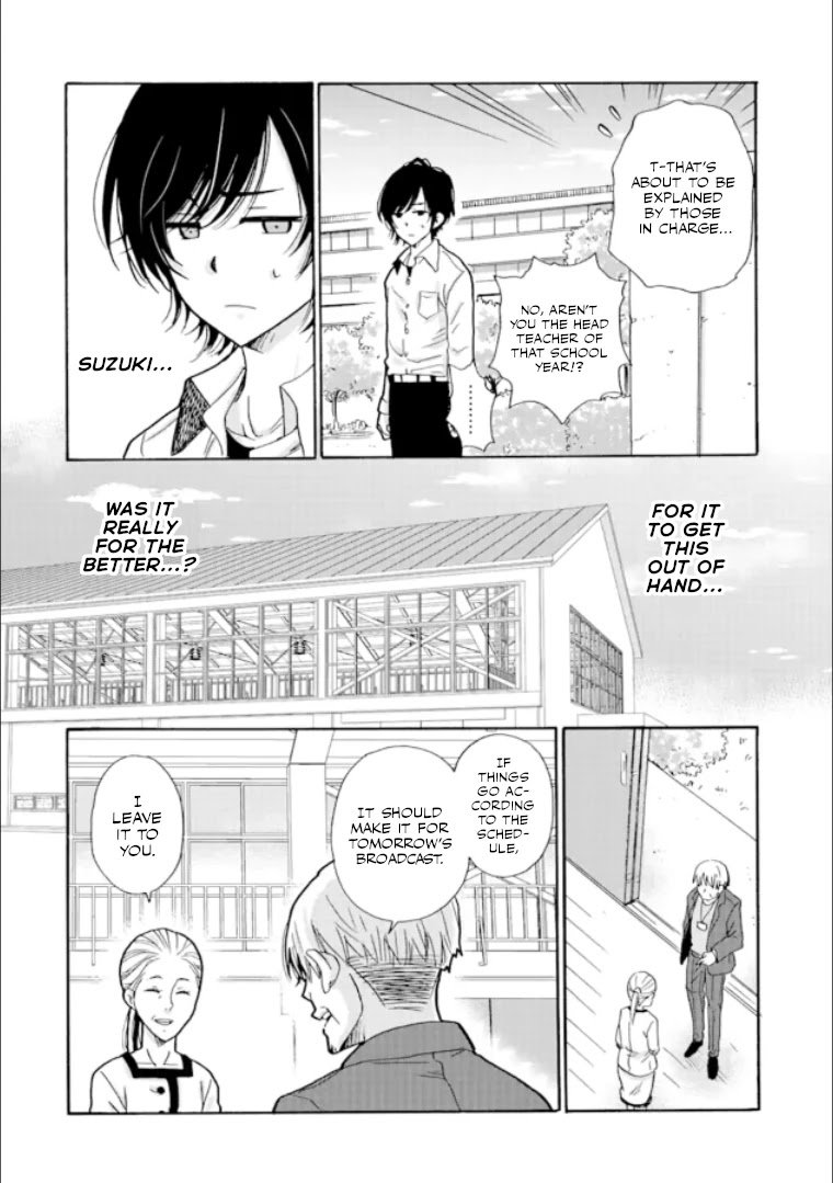 Page 6 of Chapter 20