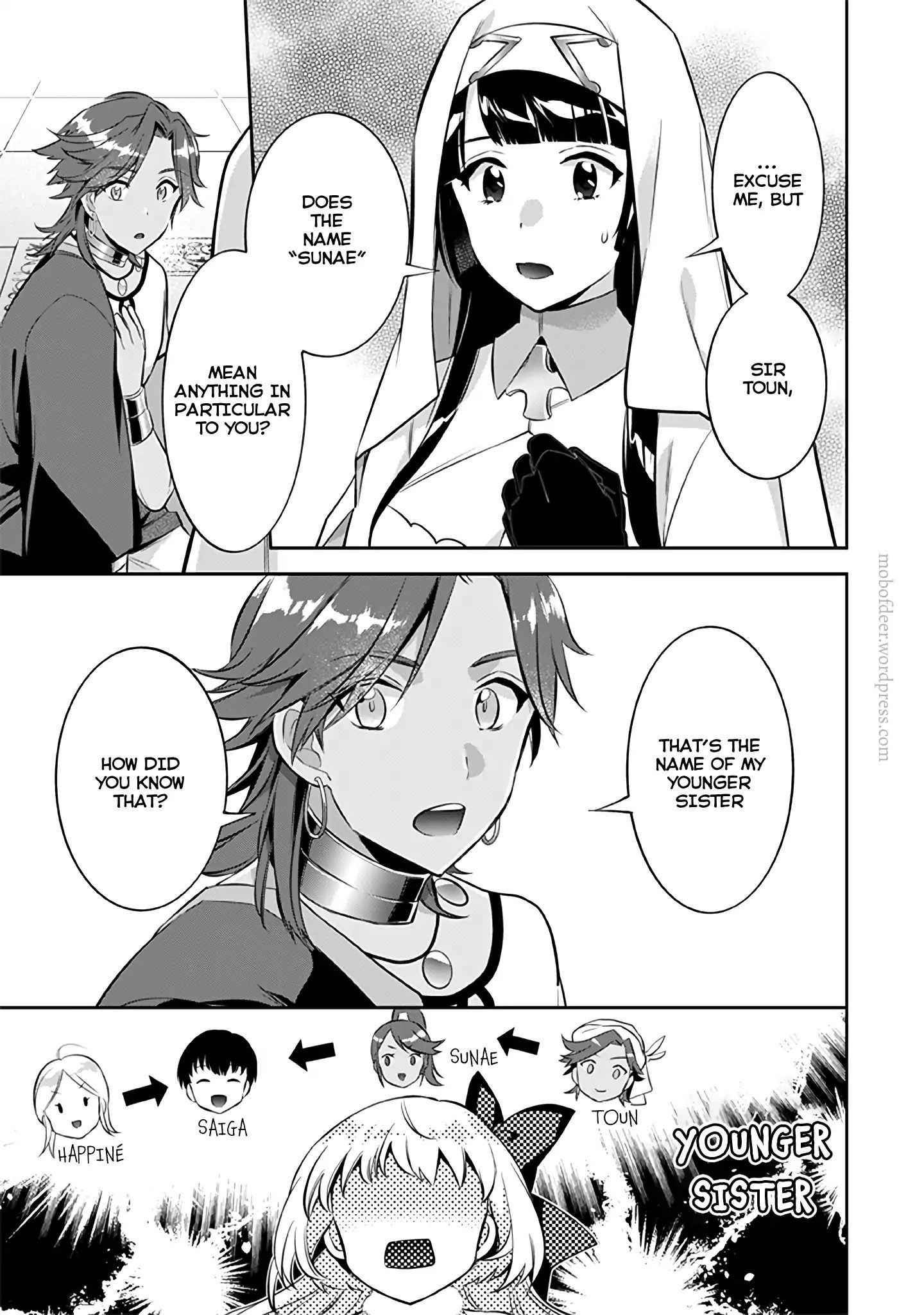 Page 14 of Chapter 19