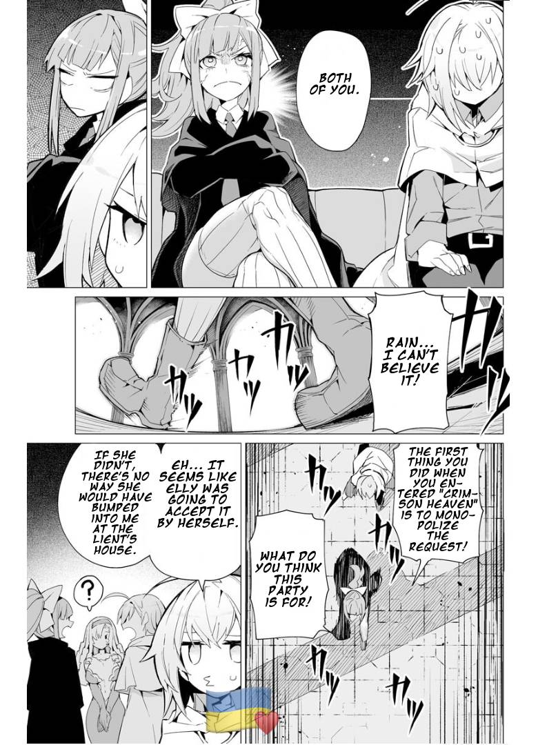 Page 6 of Chapter 7