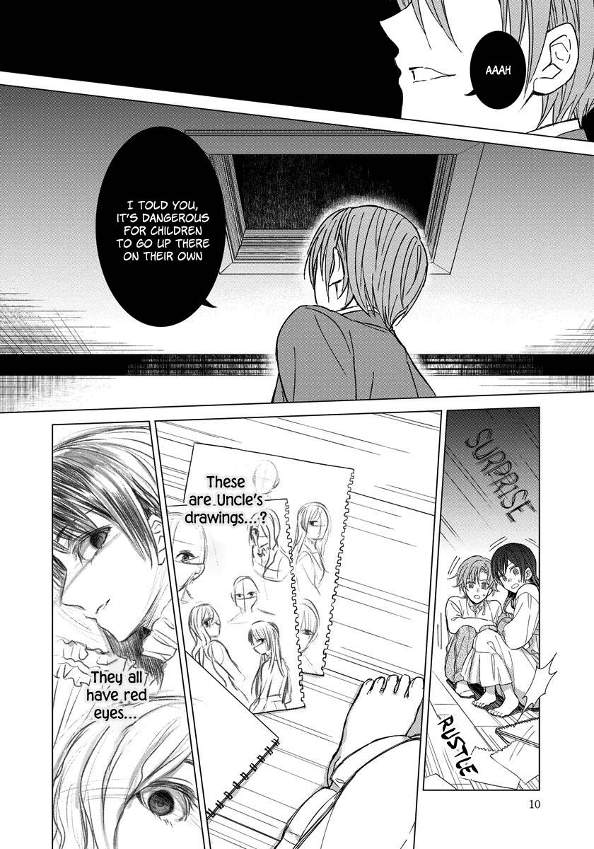 Page 10 of Chapter 8