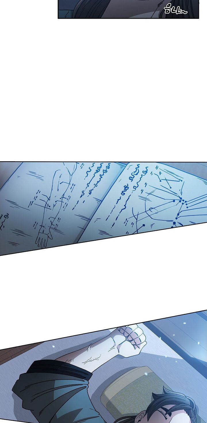 Page 48 of Chapter 2