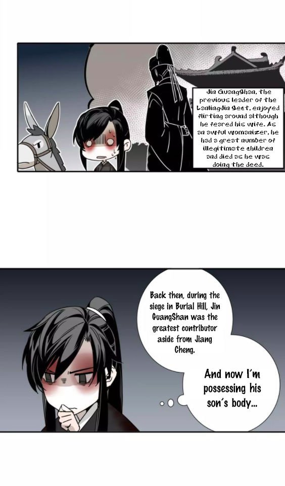 Page 21 of Chapter 15