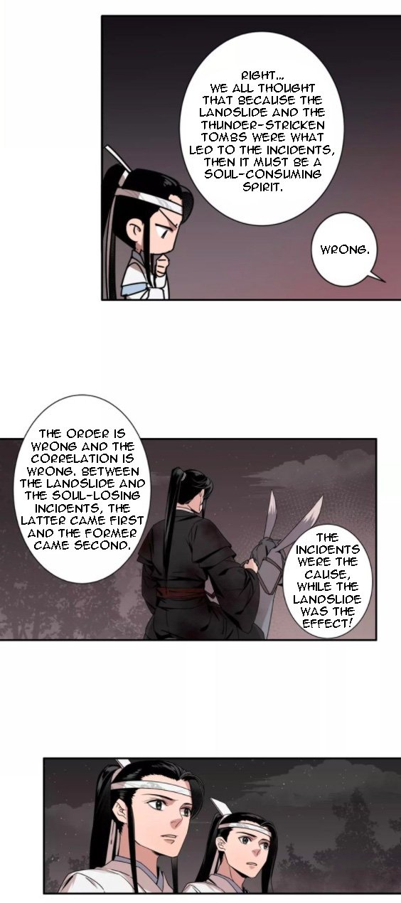 Page 8 of Chapter 21