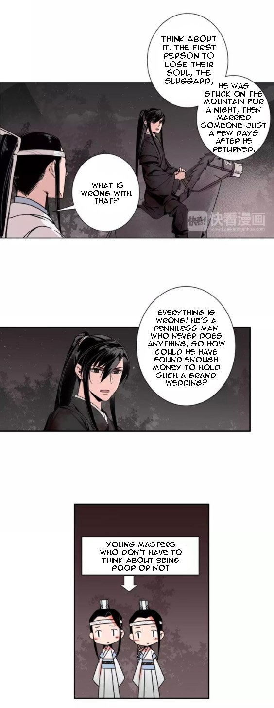 Page 9 of Chapter 21