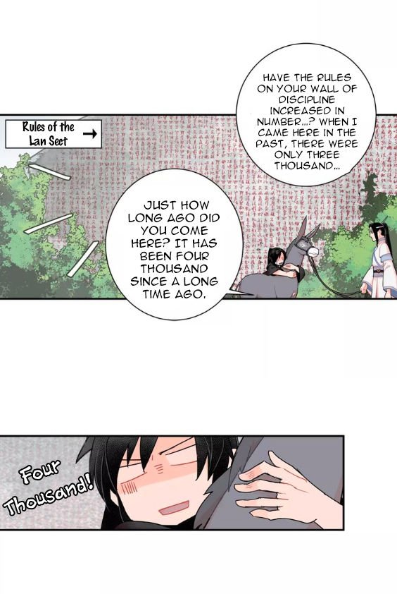 Page 15 of Chapter 26