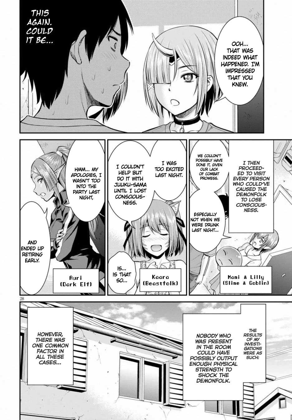 Page 28 of Chapter 10