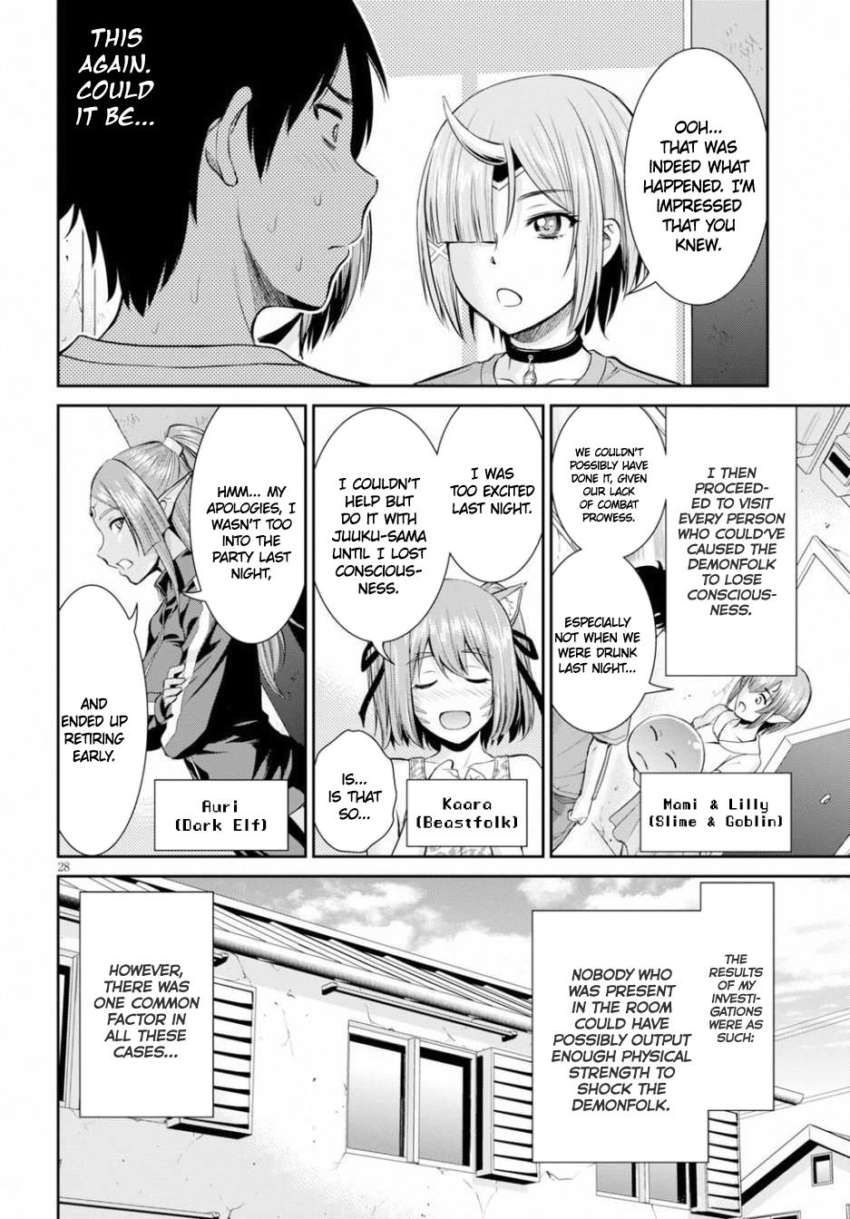 Page 28 of Chapter 10