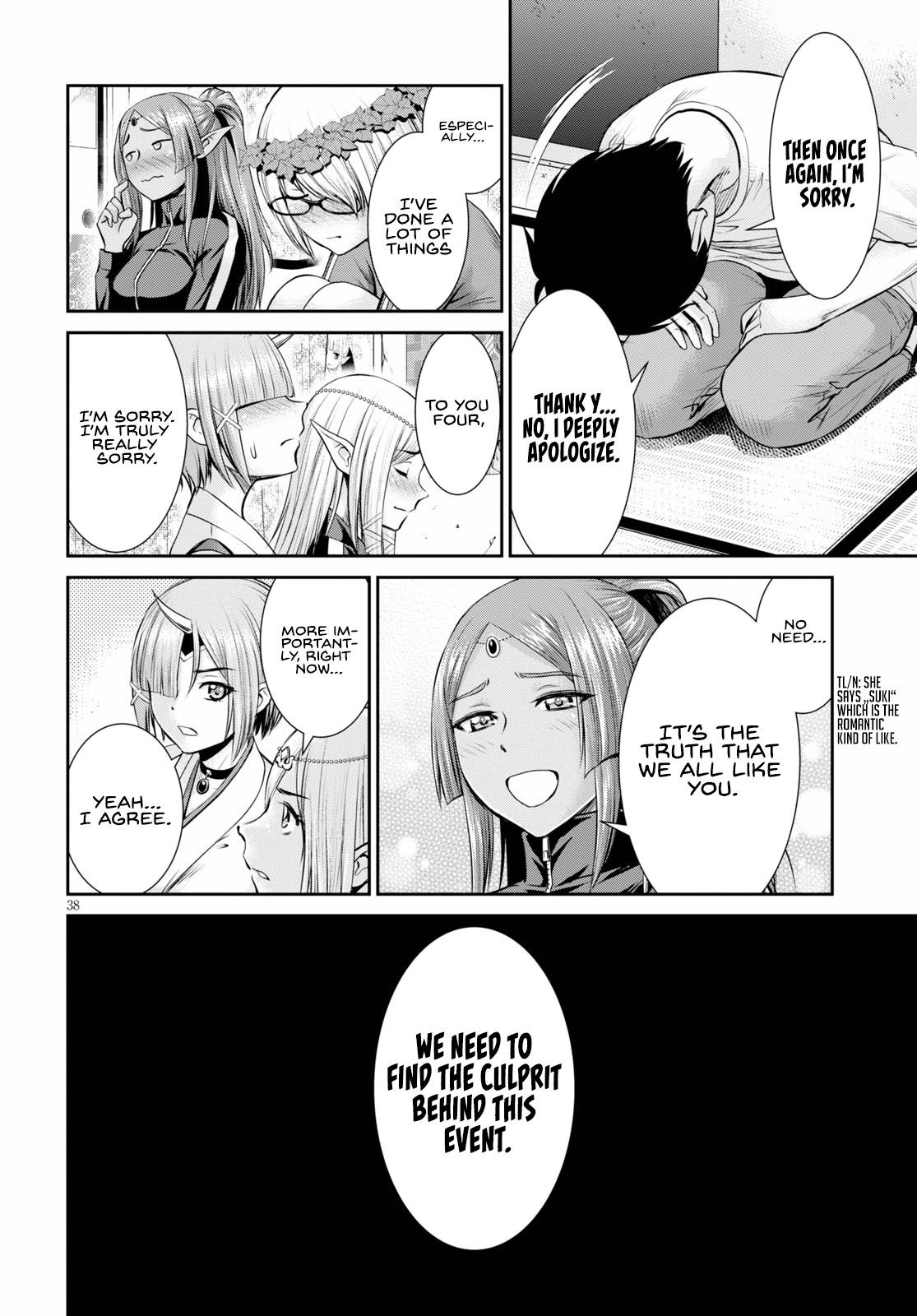 Page 37 of Chapter 15