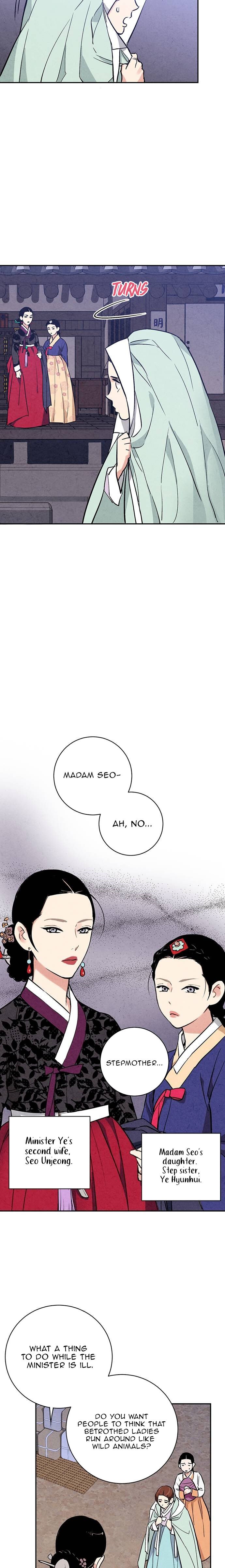 Page 20 of Chapter 19