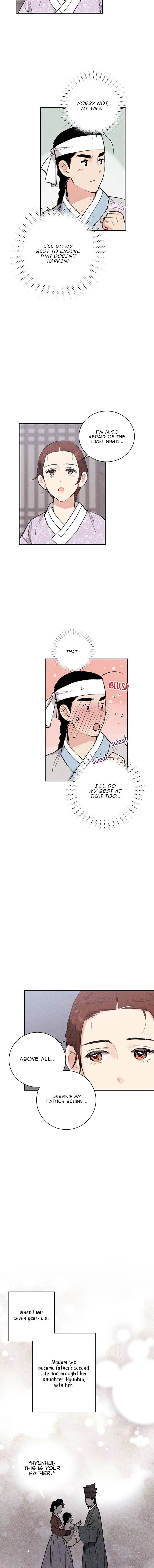 Page 7 of Chapter 20