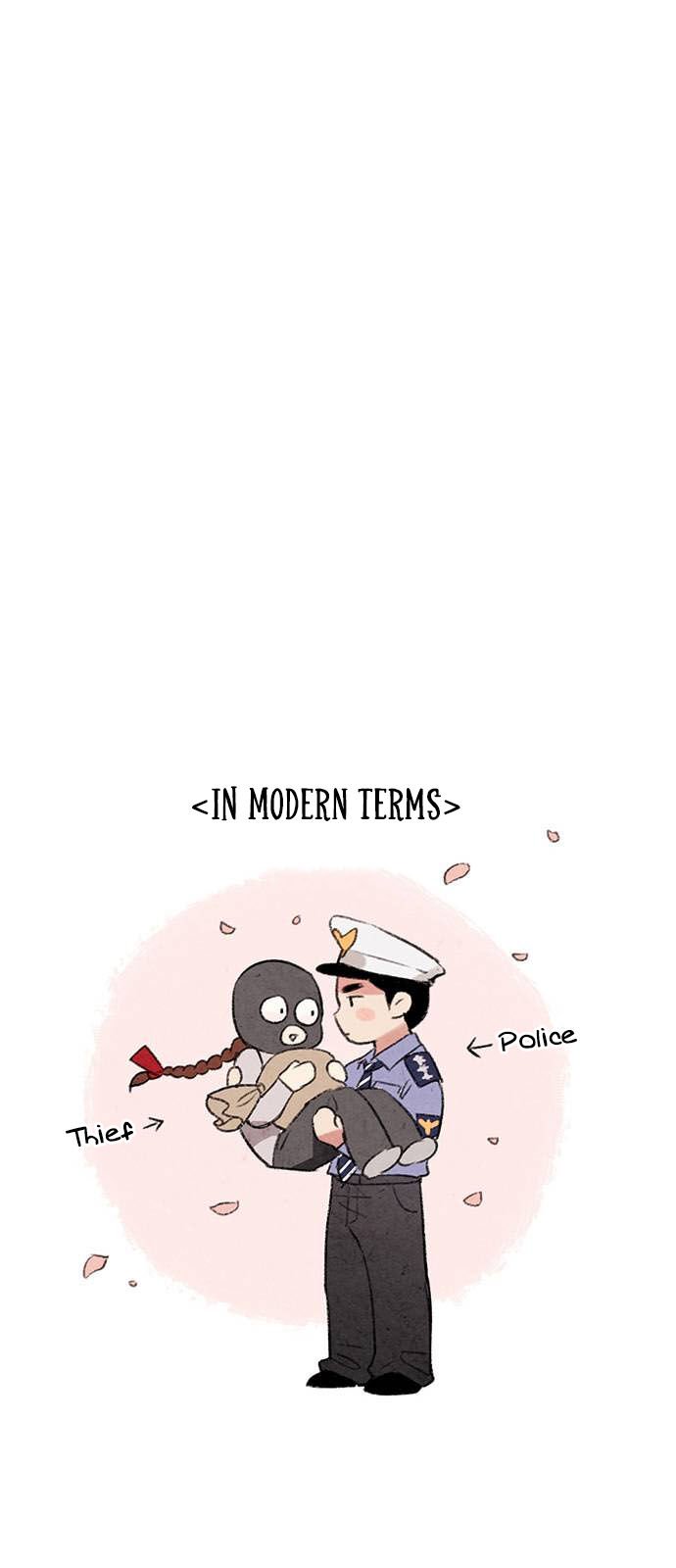 Page 55 of Chapter 3