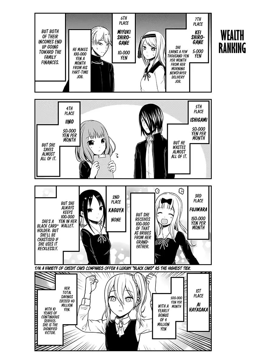 Page 5 of Chapter 109.5