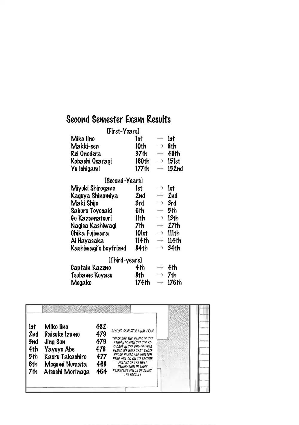 Page 4 of Chapter 111.5