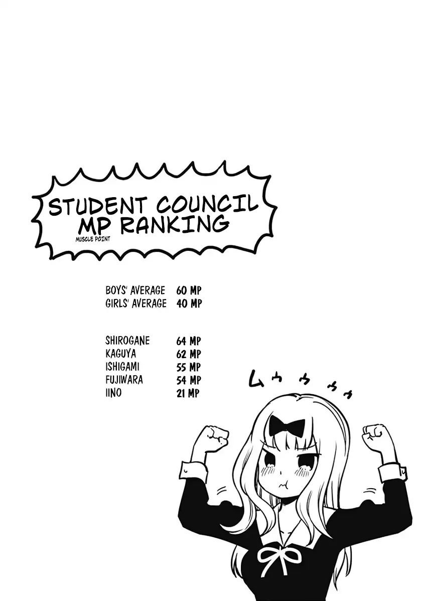Page 7 of Chapter 121.1