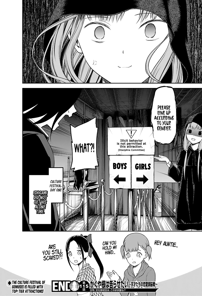 Page 19 of Chapter 125