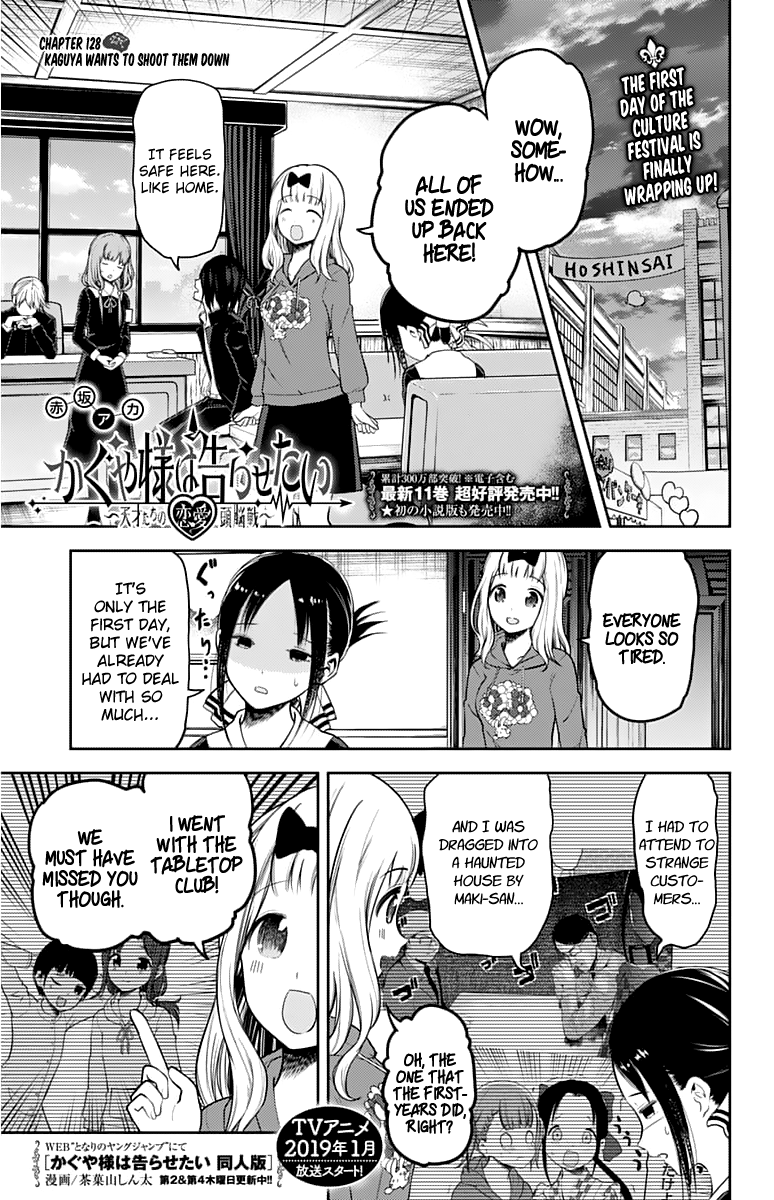 Page 1 of Chapter 128