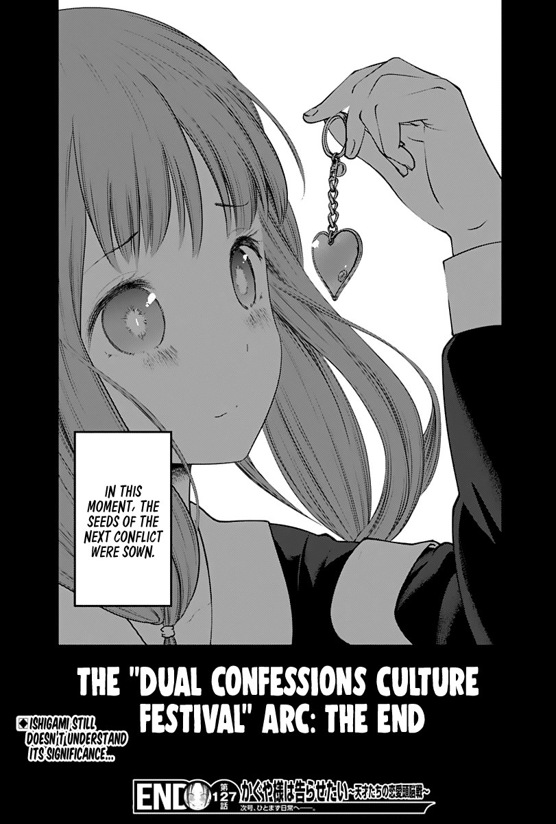 Page 19 of Chapter 137