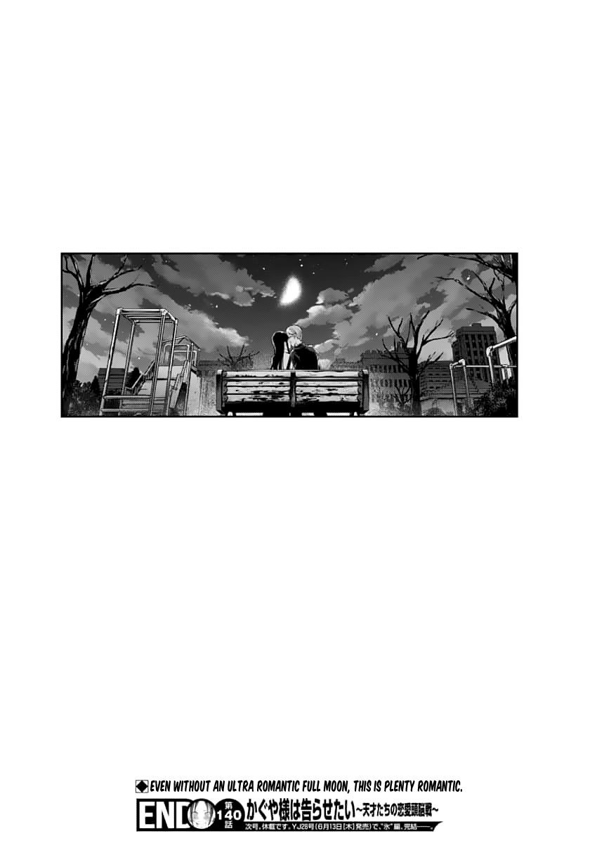 Page 19 of Chapter 150