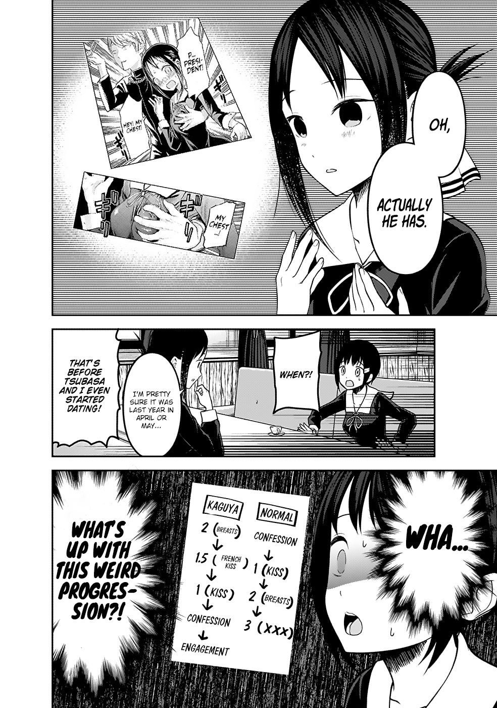 Page 15 of Chapter 167