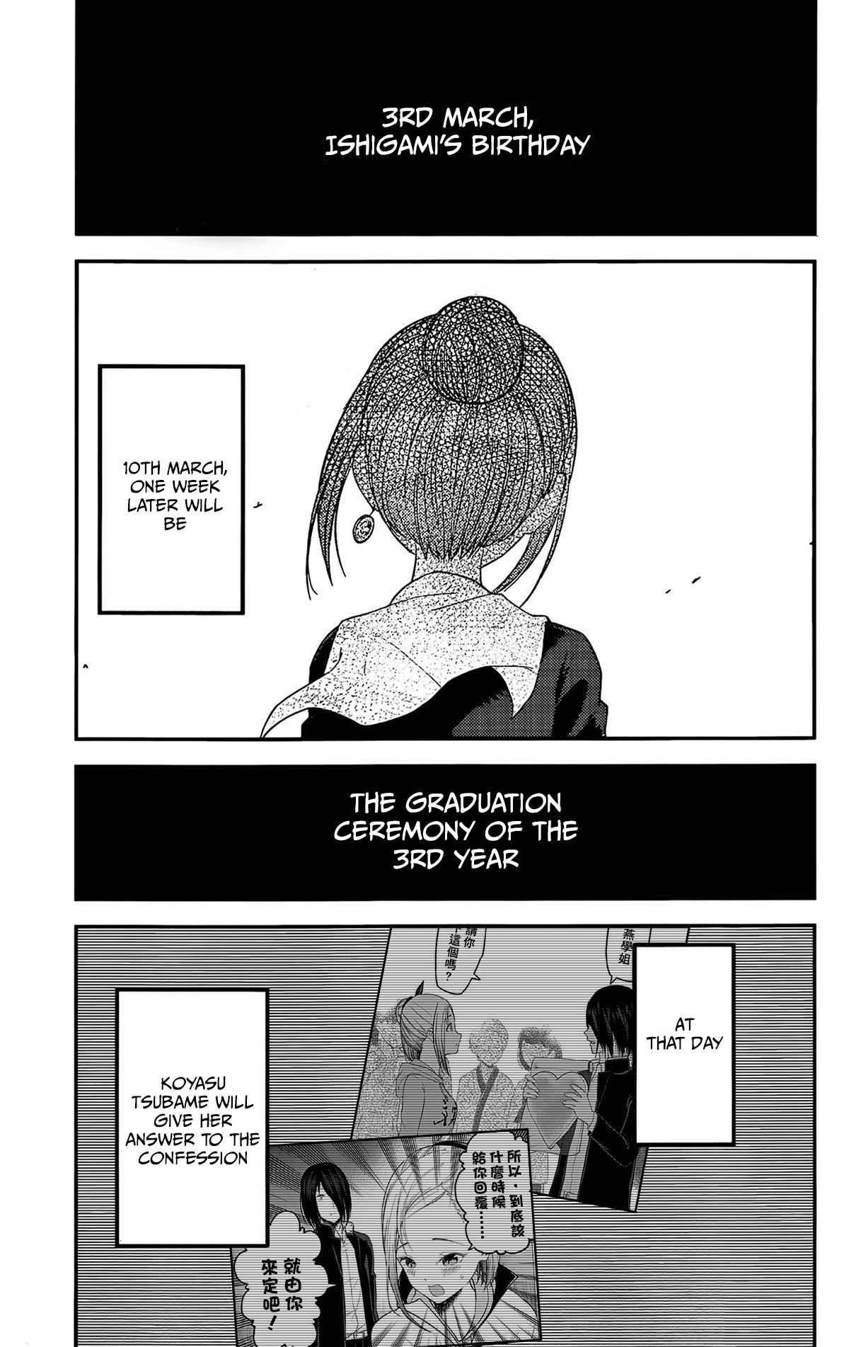 Page 15 of Chapter 200