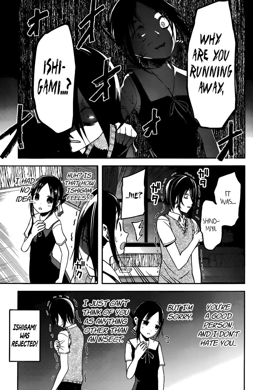 Page 9 of Chapter 28