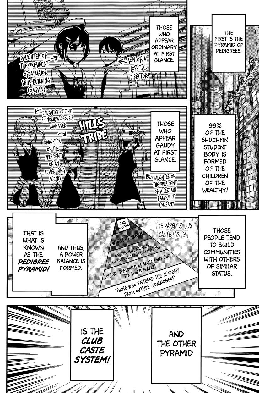 Page 4 of Chapter 29