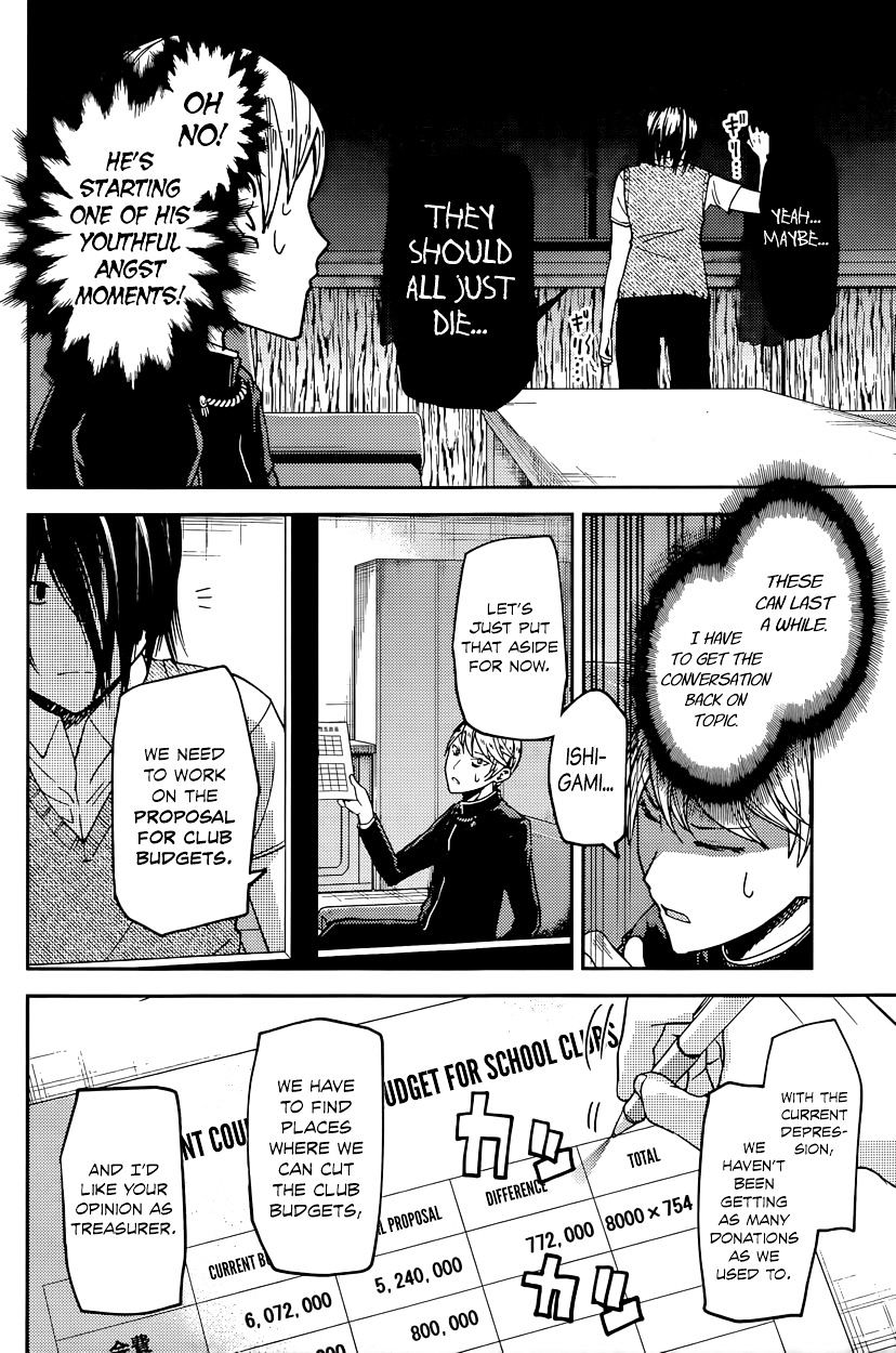 Page 6 of Chapter 29