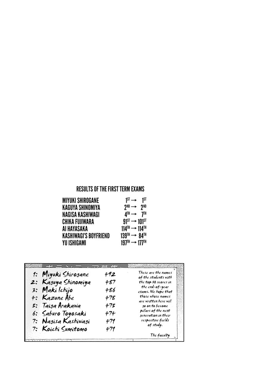 Page 14 of Chapter 30.5