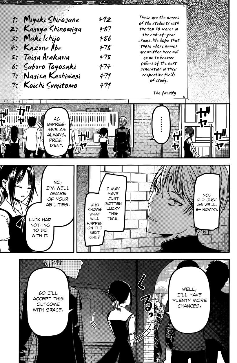 Page 15 of Chapter 31