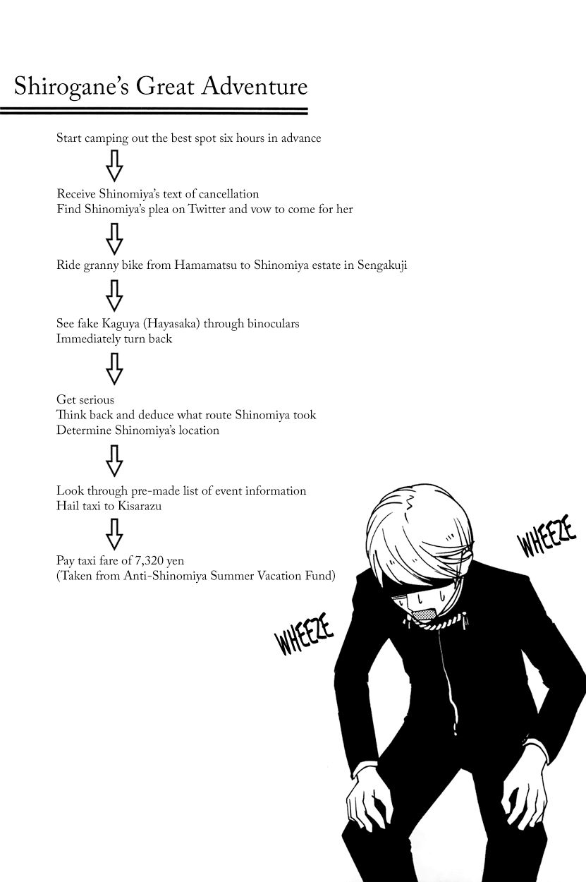 Page 5 of Chapter 50.5