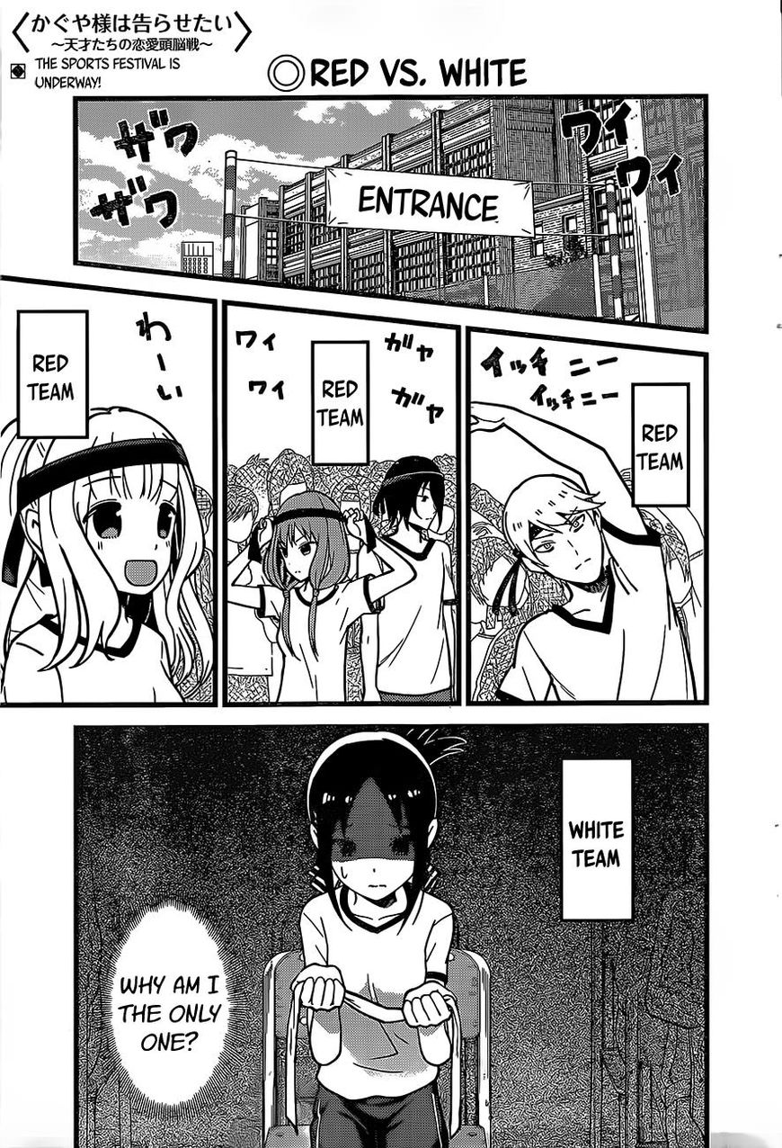 Page 1 of Chapter 87