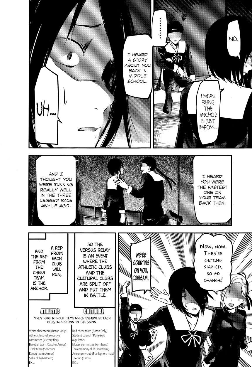 Page 4 of Chapter 88