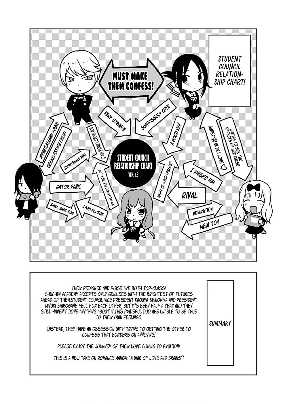 Page 1 of Chapter 91.5
