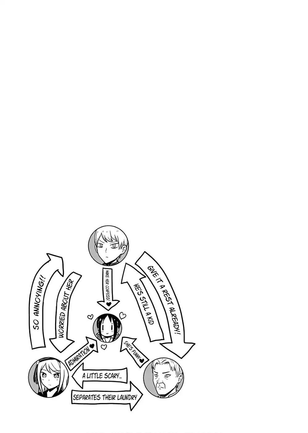 Page 7 of Chapter 91.5