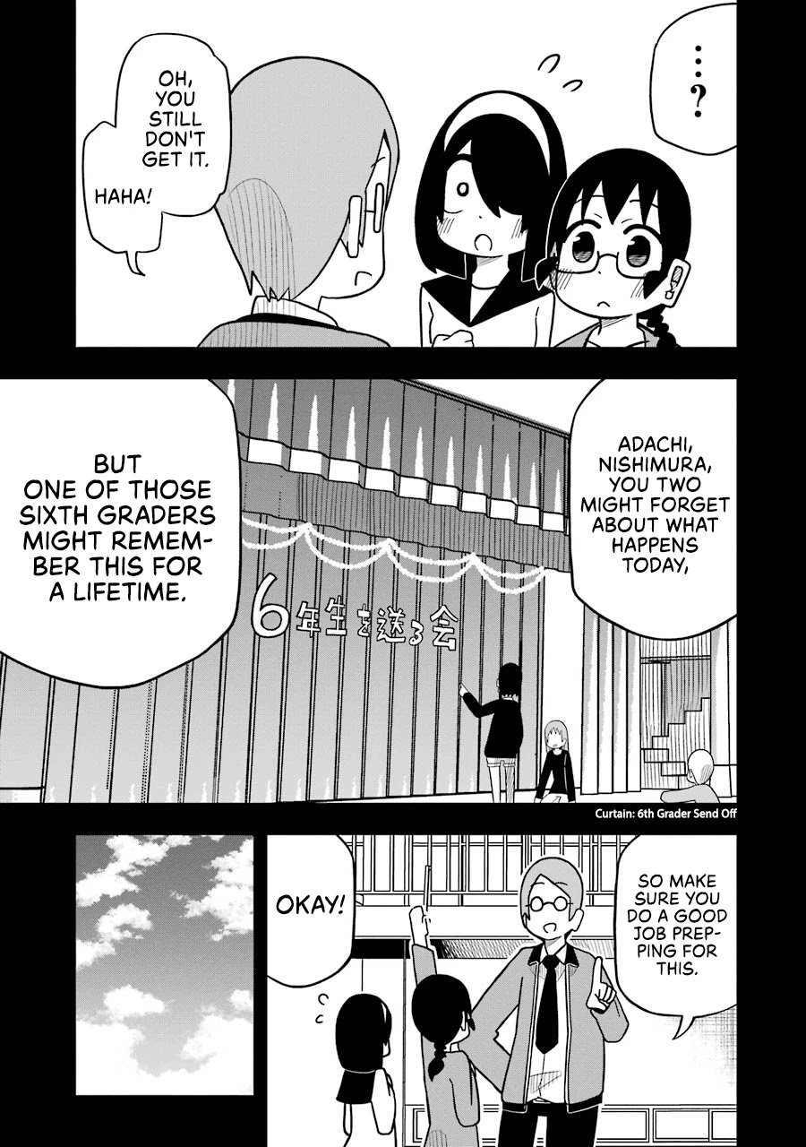 Page 7 of Chapter 84