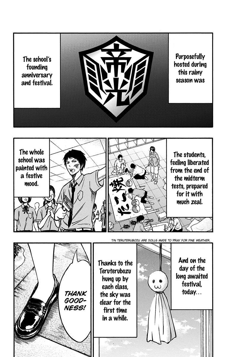 Page 10 of Chapter 10