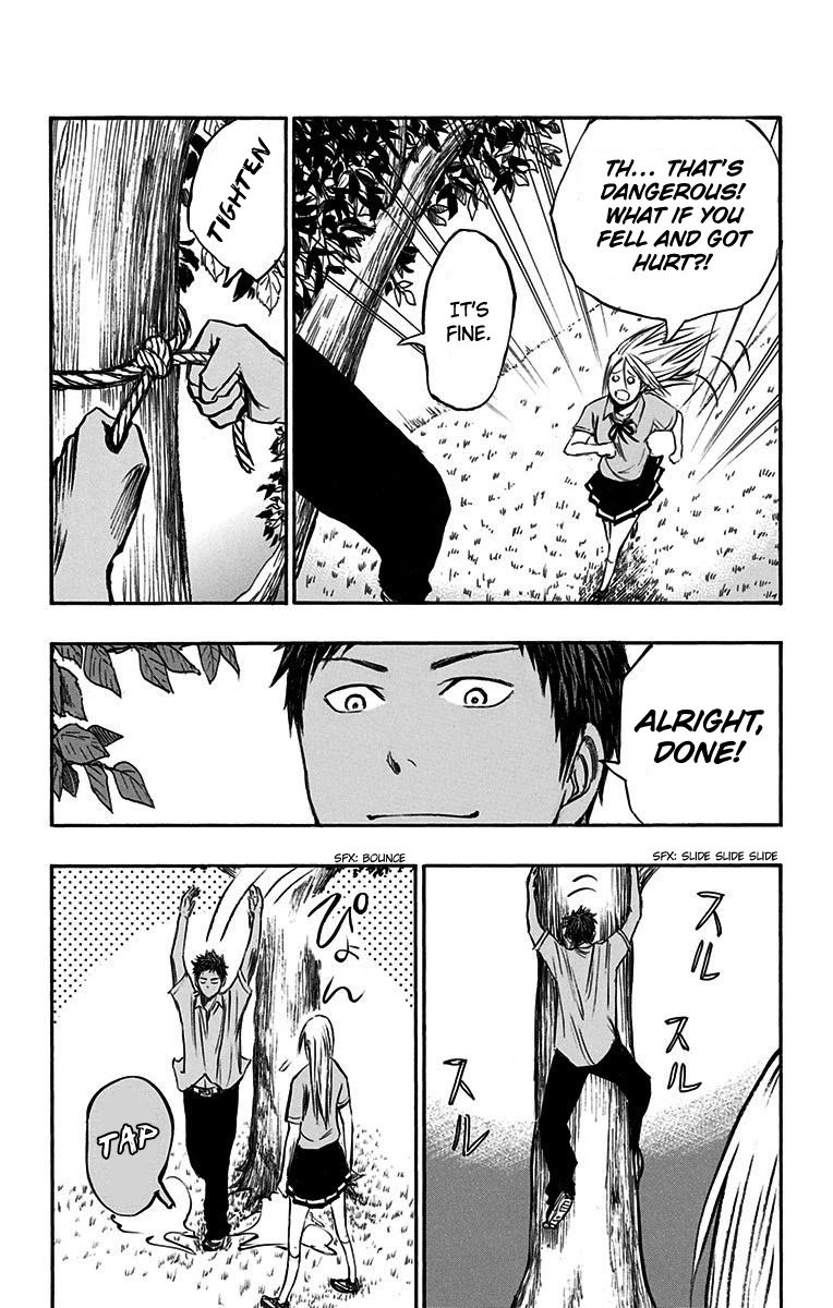 Page 15 of Chapter 10