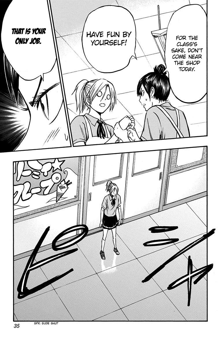 Page 32 of Chapter 10