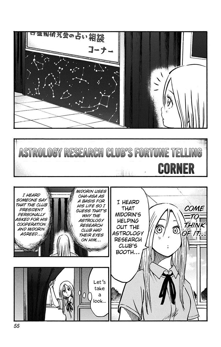 Page 15 of Chapter 11
