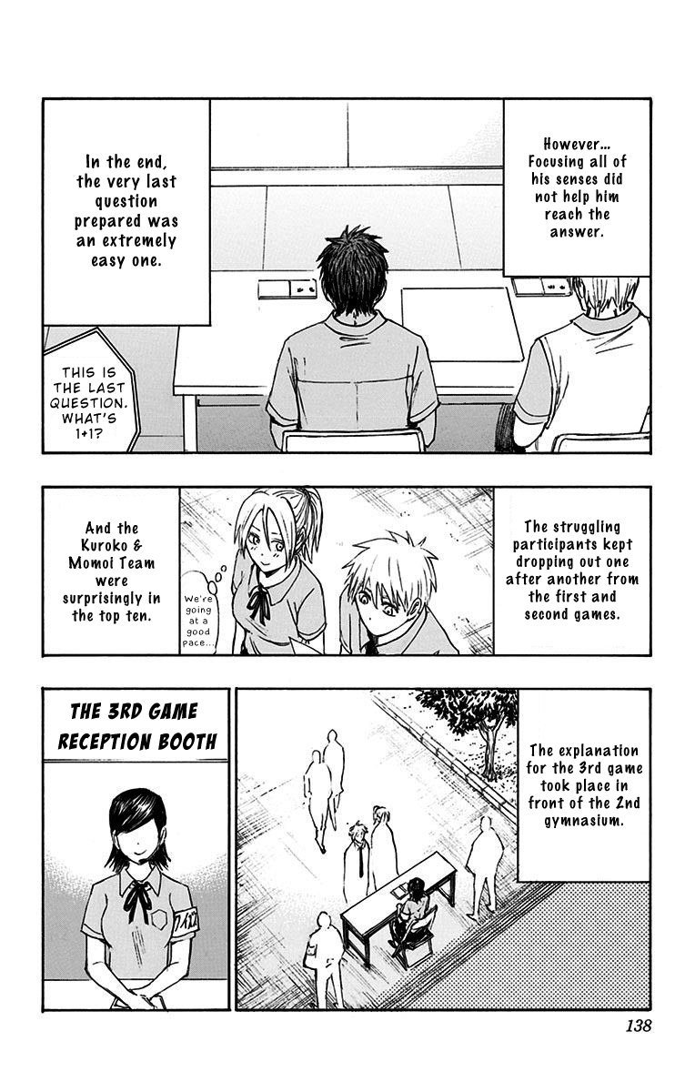Page 15 of Chapter 14