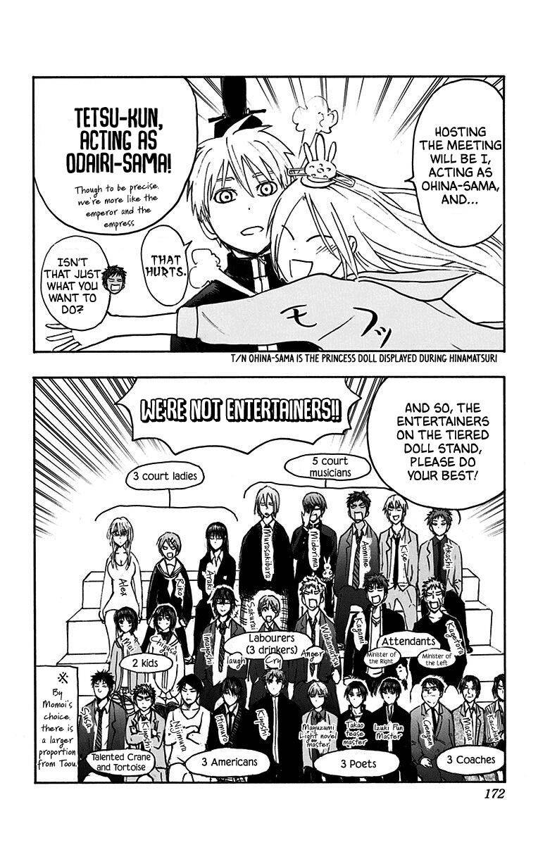Page 2 of Chapter 21.3