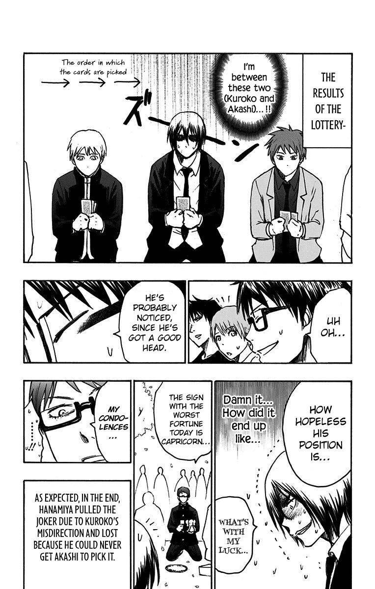 Page 5 of Chapter 21.4