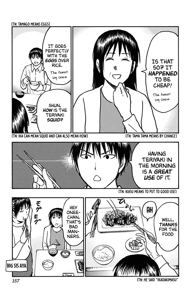 Page 3 of Chapter 21.1