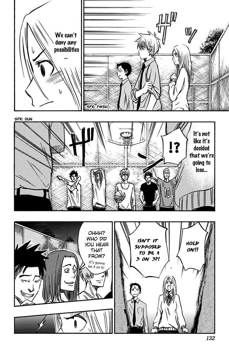 Page 19 of Chapter 3