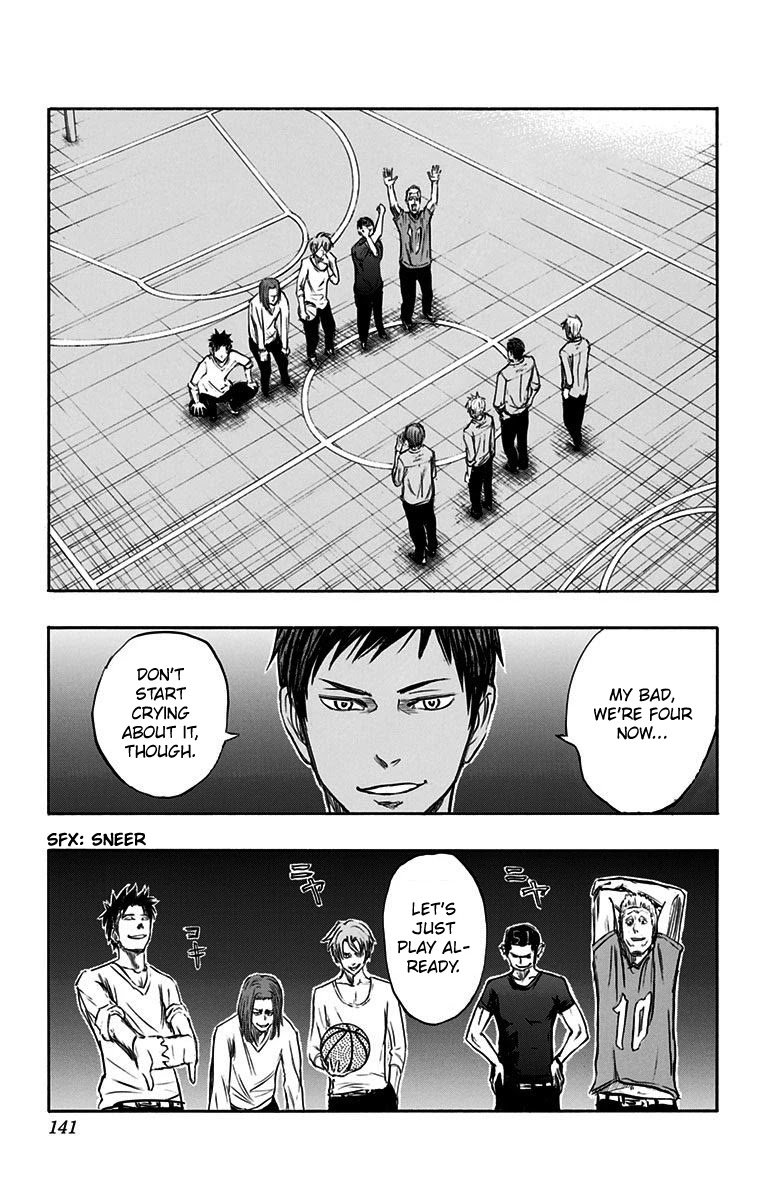 Page 28 of Chapter 3