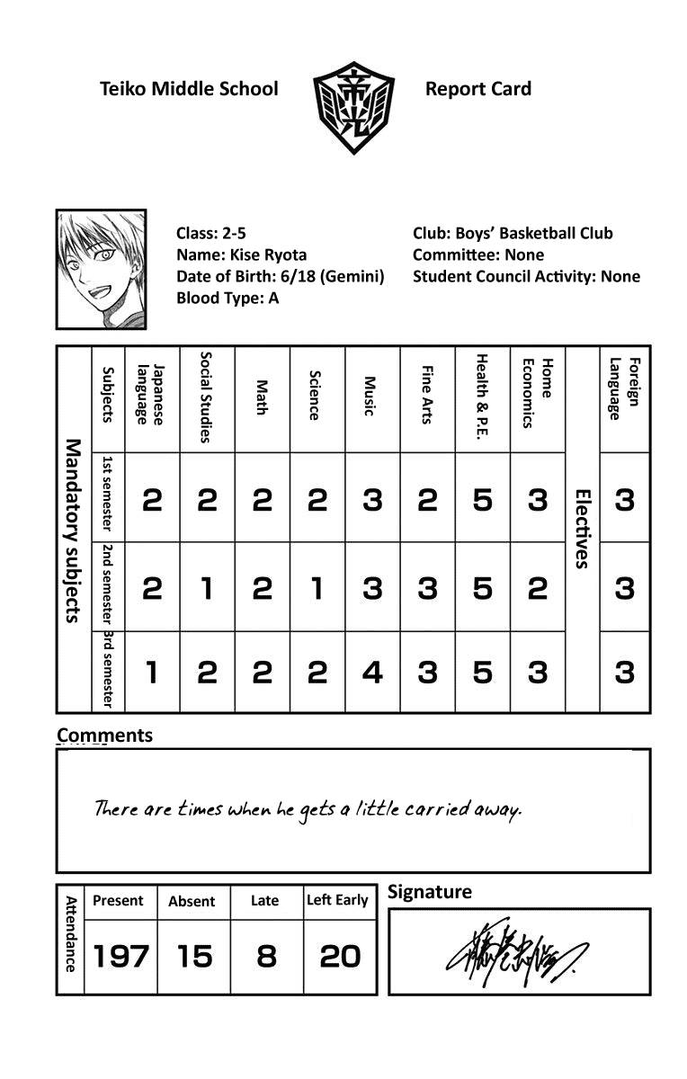 Page 36 of Chapter 38.5