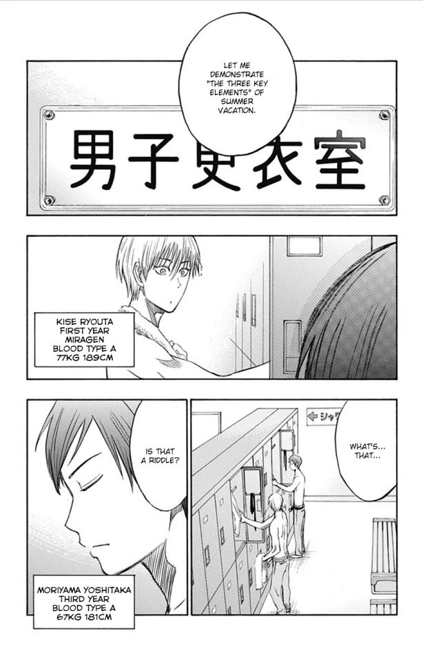Page 2 of Chapter 4