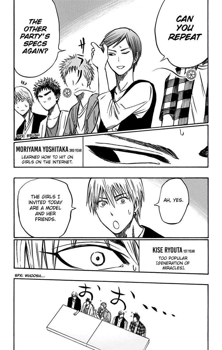 Page 6 of Chapter 6