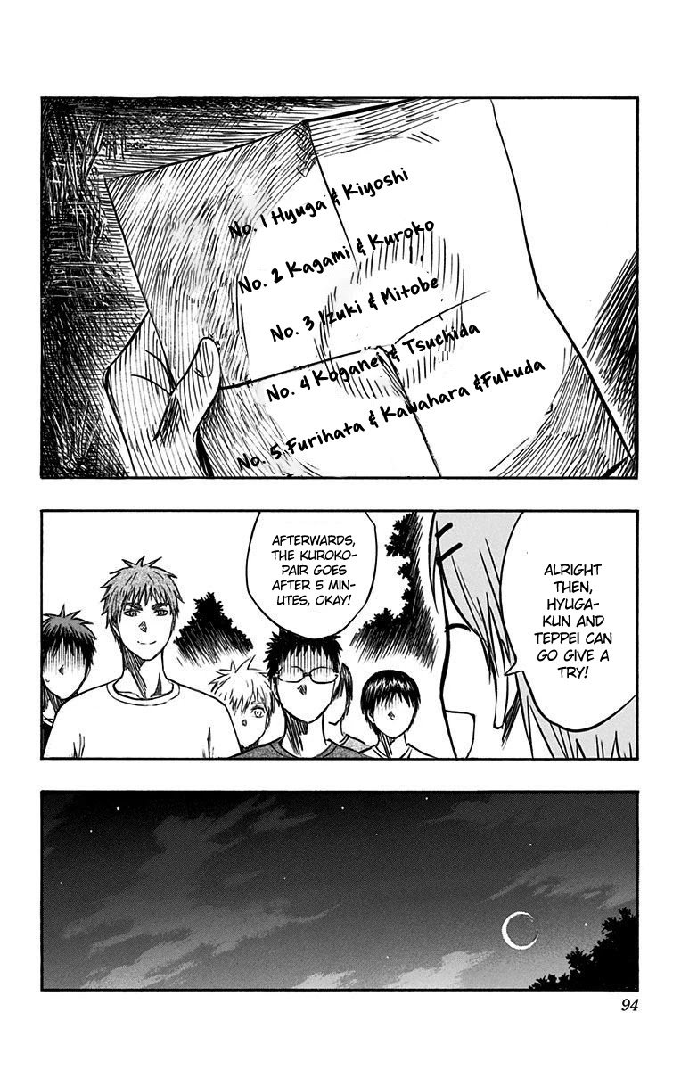Page 19 of Chapter 7